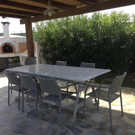 Villa Finagliosu